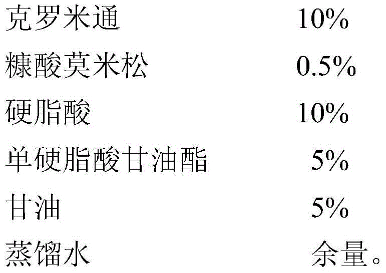 A kind of compound crotamiton preparation and application thereof