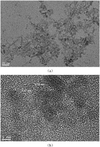 Preparation method of Ag+ doped CdTe quantum dots, product thereof and application of product