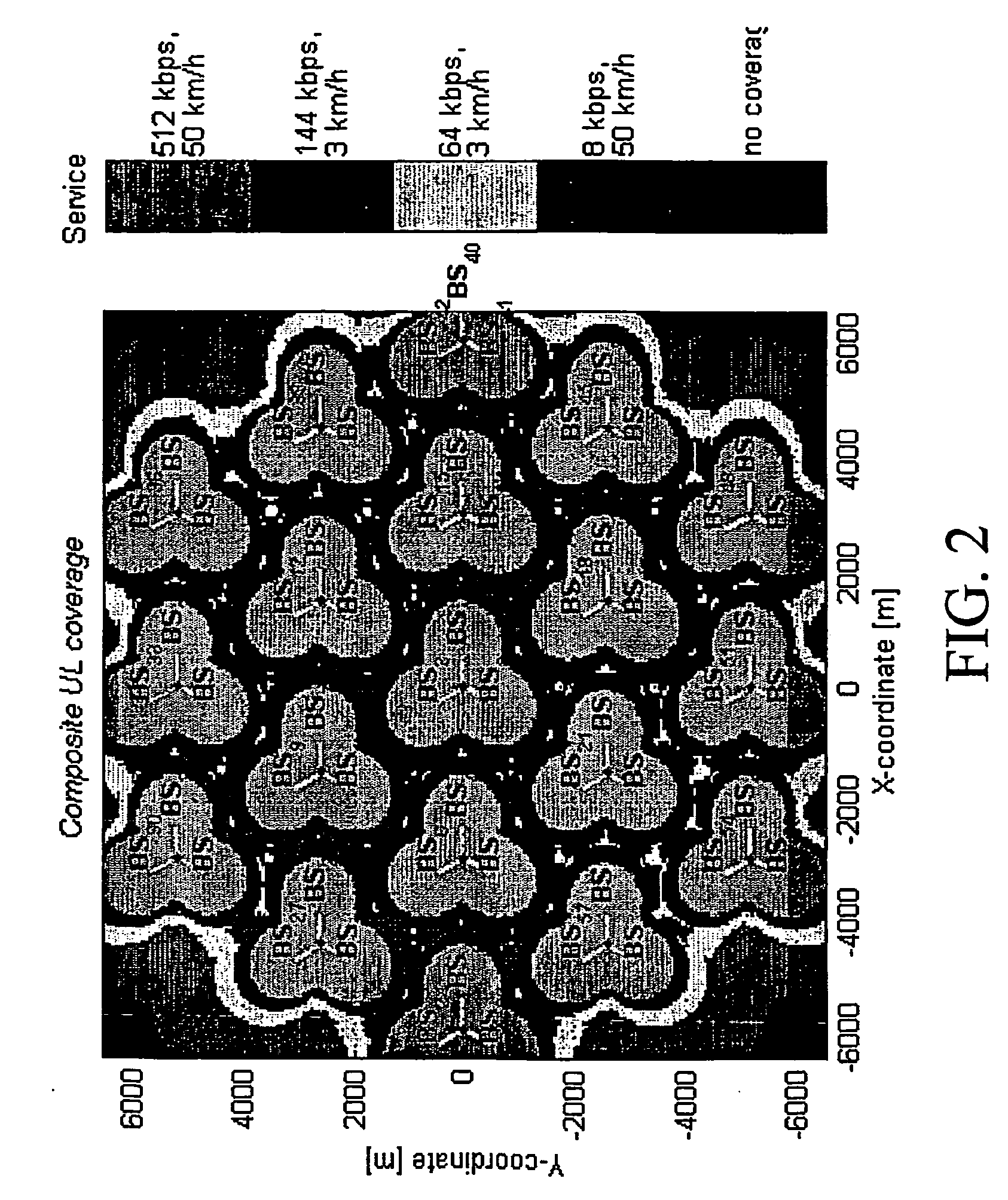 Method for communicaion network performance analysis