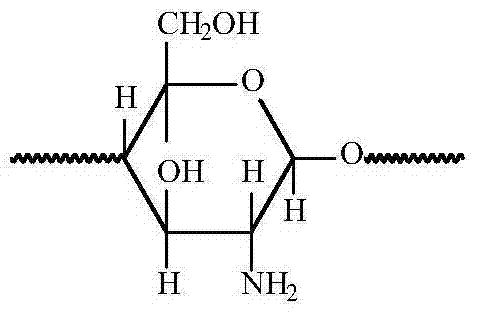 A kind of ph, temperature double sensitive chitosan flocculant and its preparation method and application