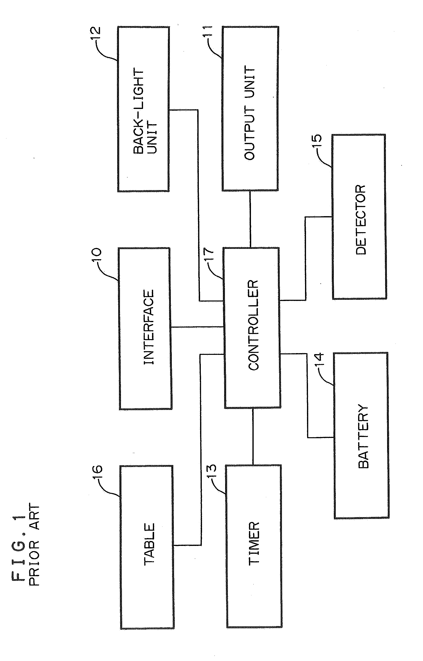 Data processing device and method of controlling power consumption in back-light in data processing device