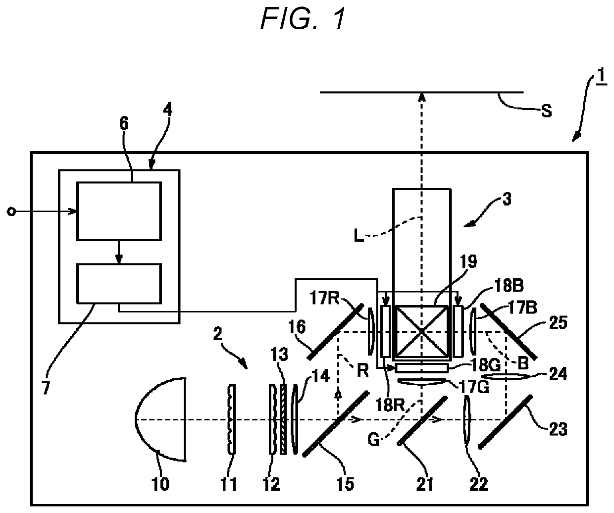 Projection optical system and projector