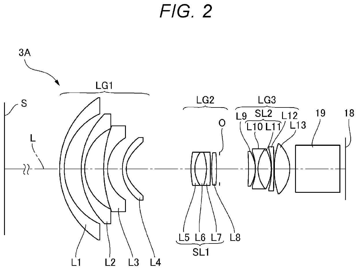 Projection optical system and projector