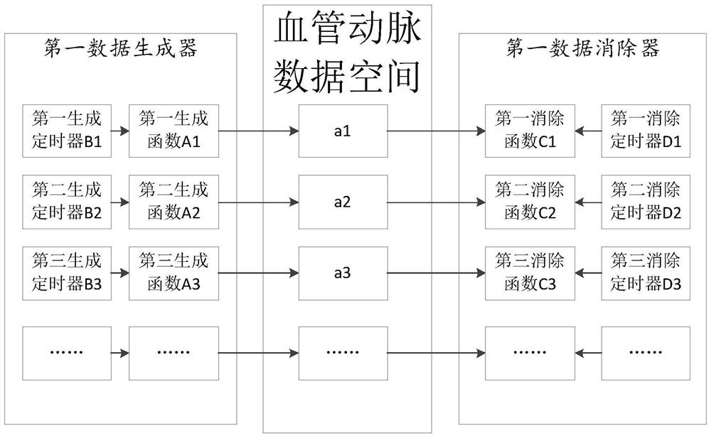 Tissue inflammation simulation display method and system