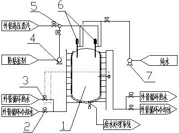 A method of spraying anti-sticking agent for vinyl chloride polymerization kettle