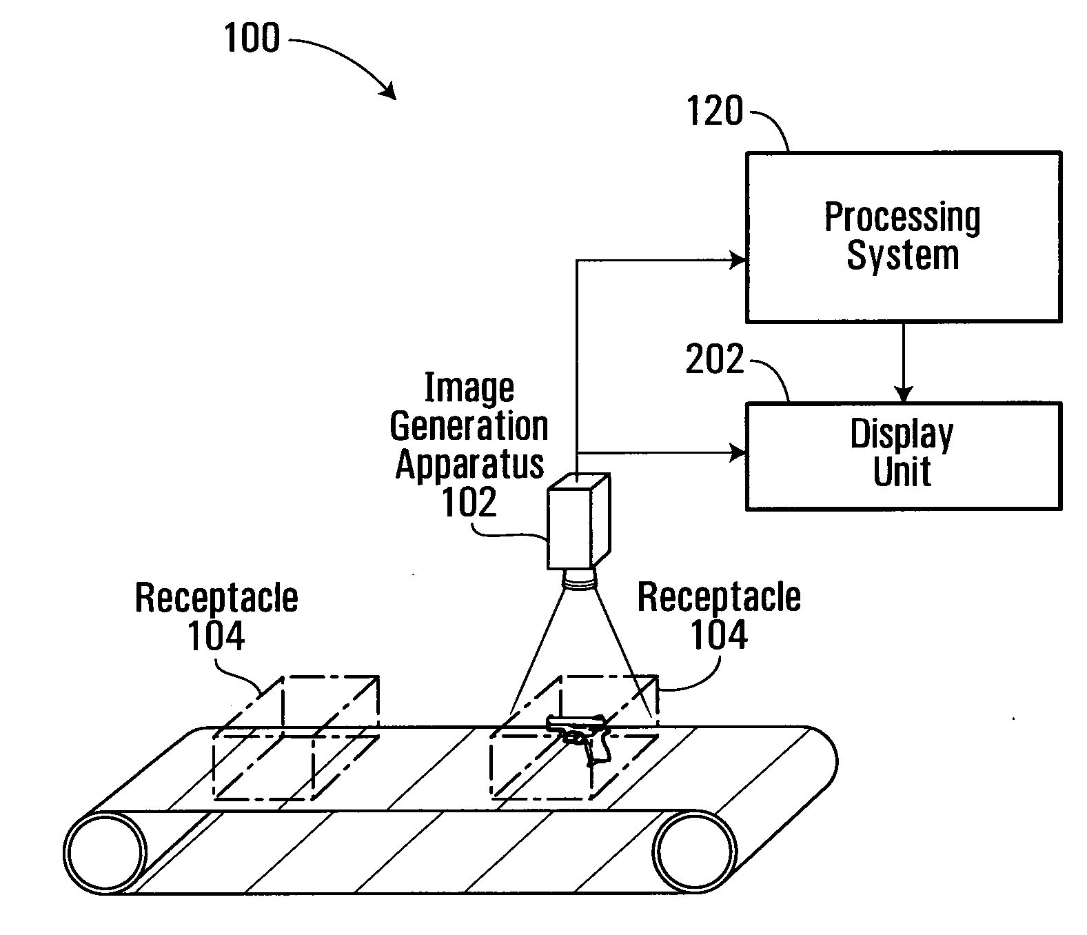 Methods and systems for use in security screening, with parallel processing capability
