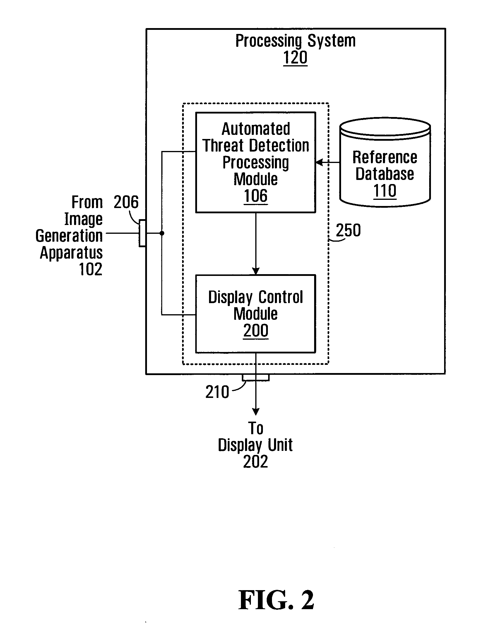Methods and systems for use in security screening, with parallel processing capability