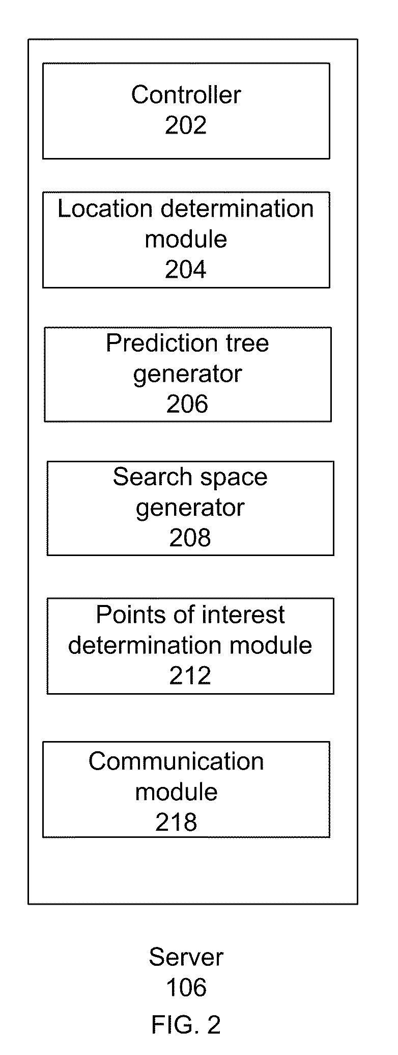 Predictive search with location-based application