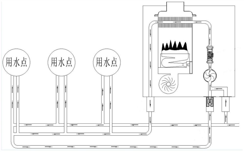 A zero cold water gas hot water built-in water pump anti-sticking control method