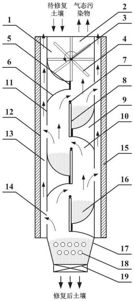A vertical soil thermal desorption device with internal and external heating and self-weight unloading