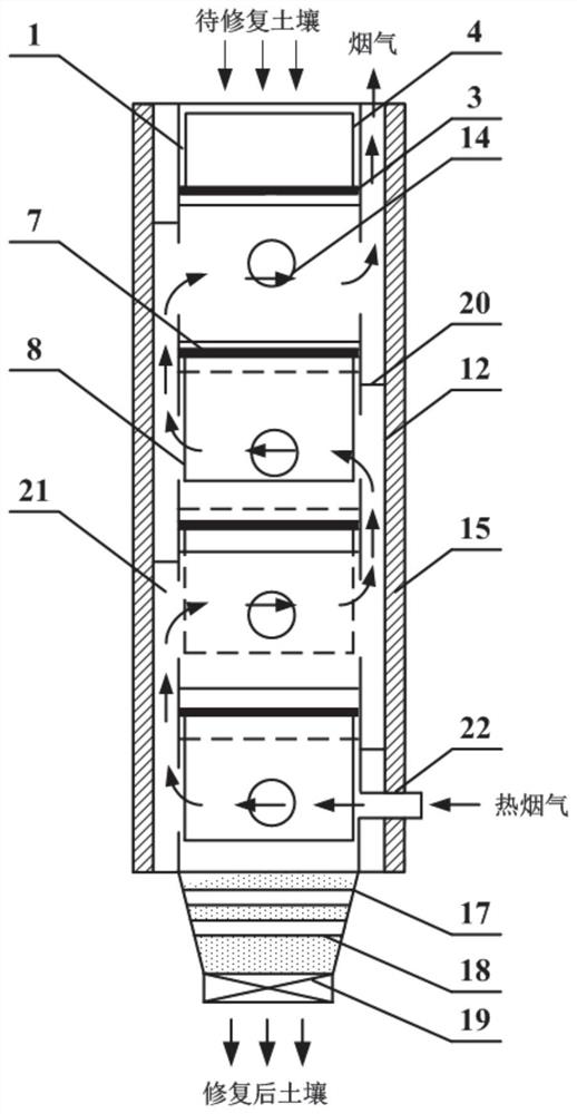 A vertical soil thermal desorption device with internal and external heating and self-weight unloading