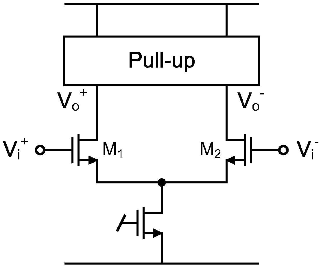 Low-dynamic maladjusted high-speed low-power consumption comparator circuit