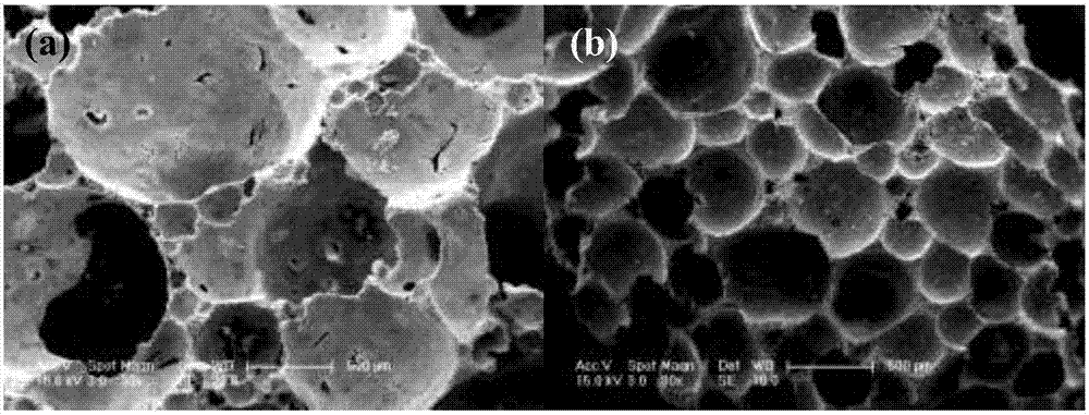 Nano-modified super-stable foam and application thereof in ultralight-density cement-based porous material
