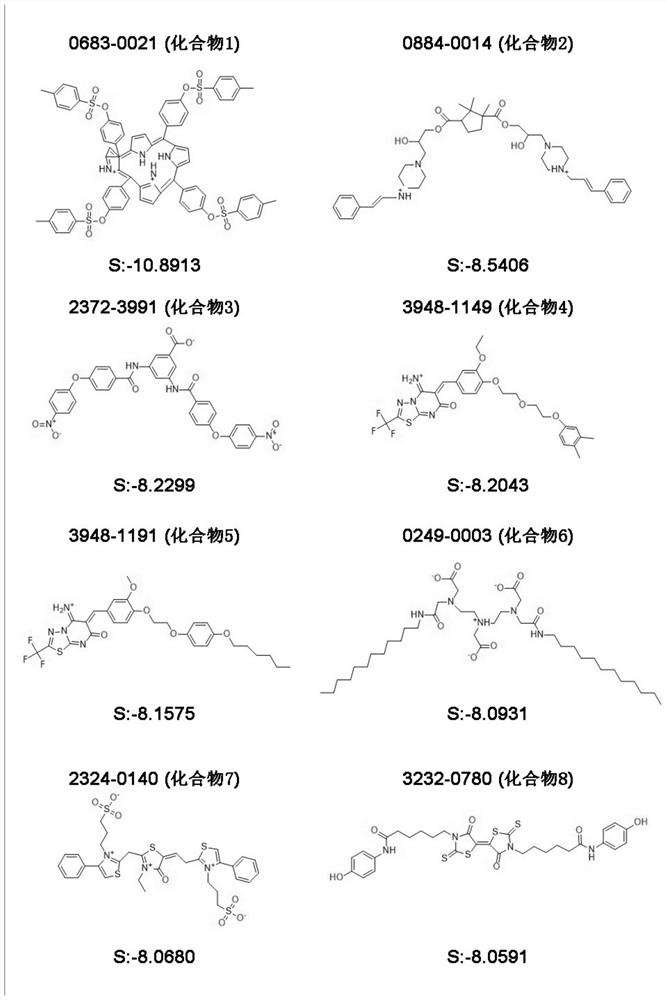 Application of S100A9 inhibitor in preparation of medicine for treating pancreatitis