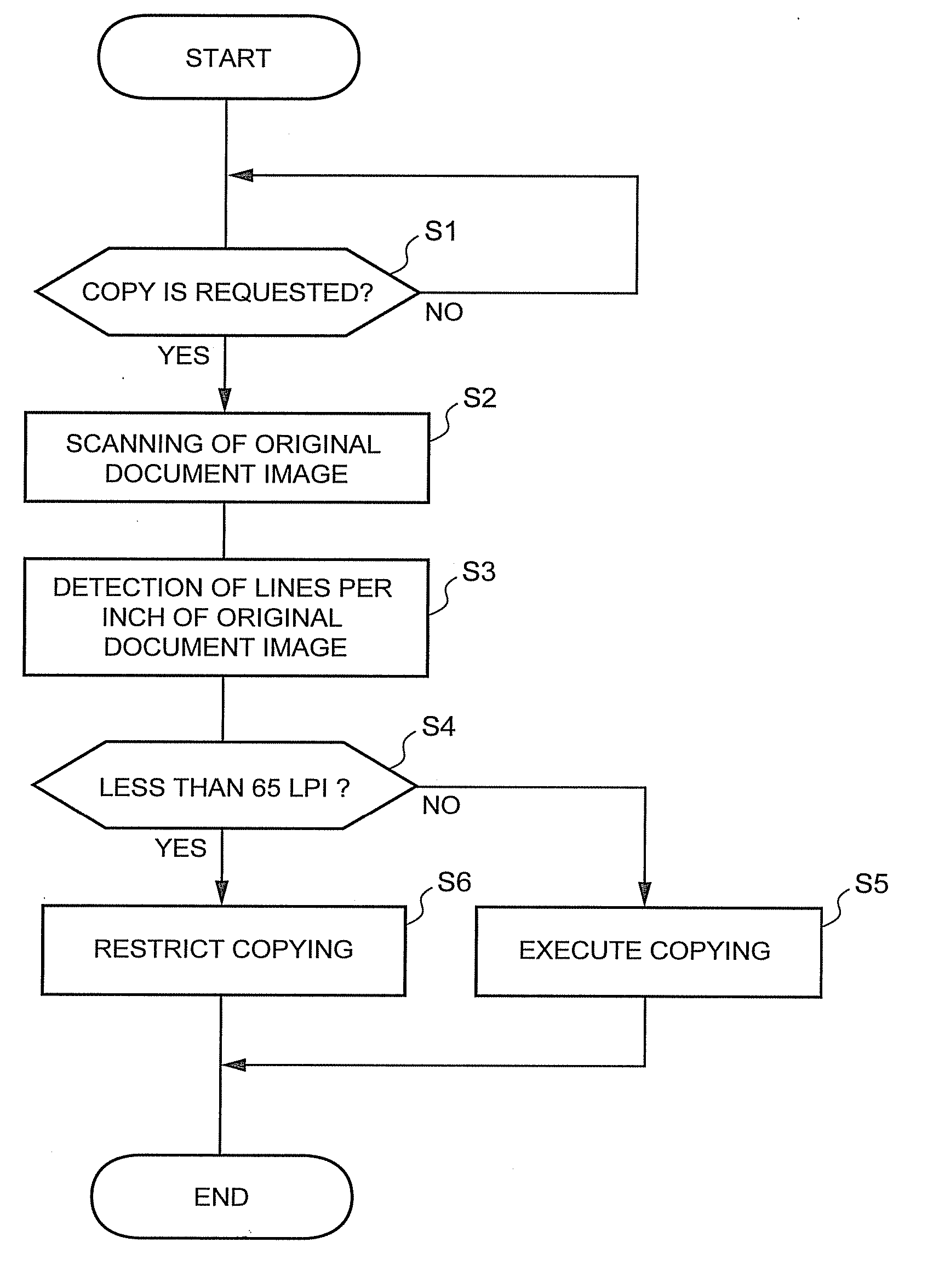 Image forming device