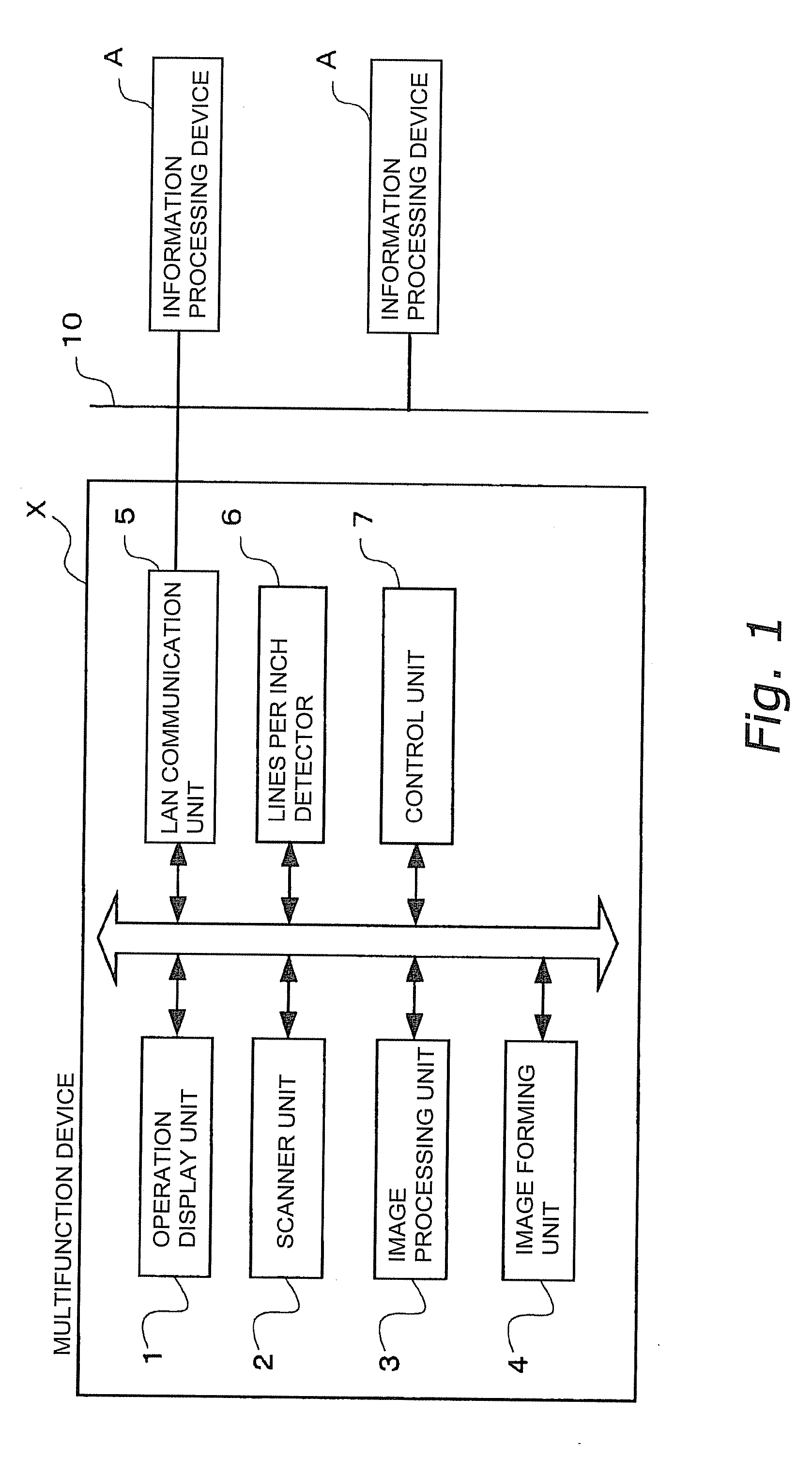 Image forming device