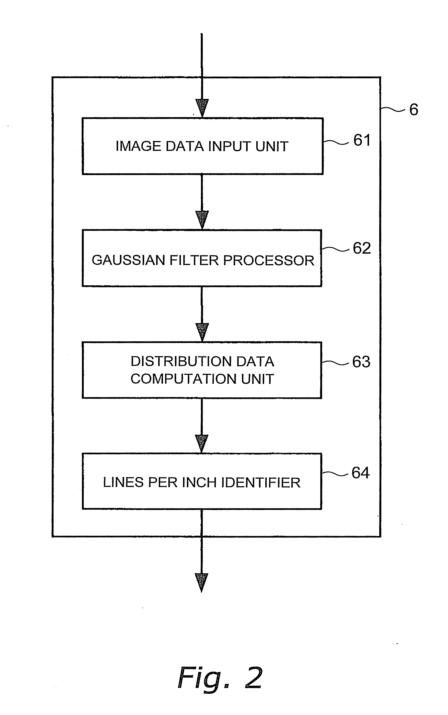 Image forming device