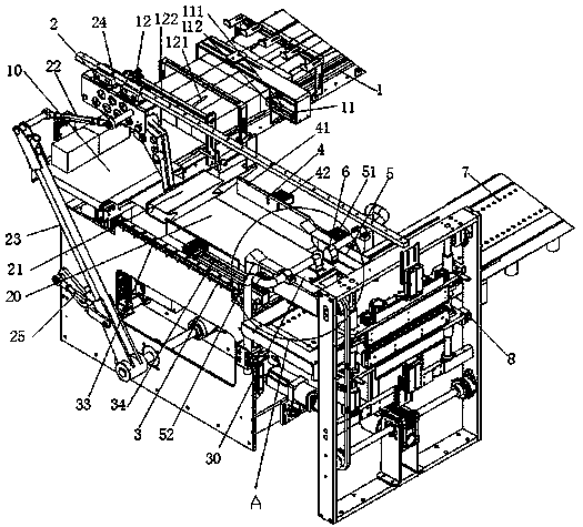 Material conveying equipment for pre-made pouch packaging machines