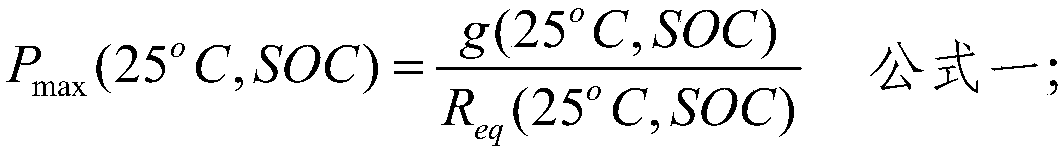 Method and device for power state estimation of power battery system