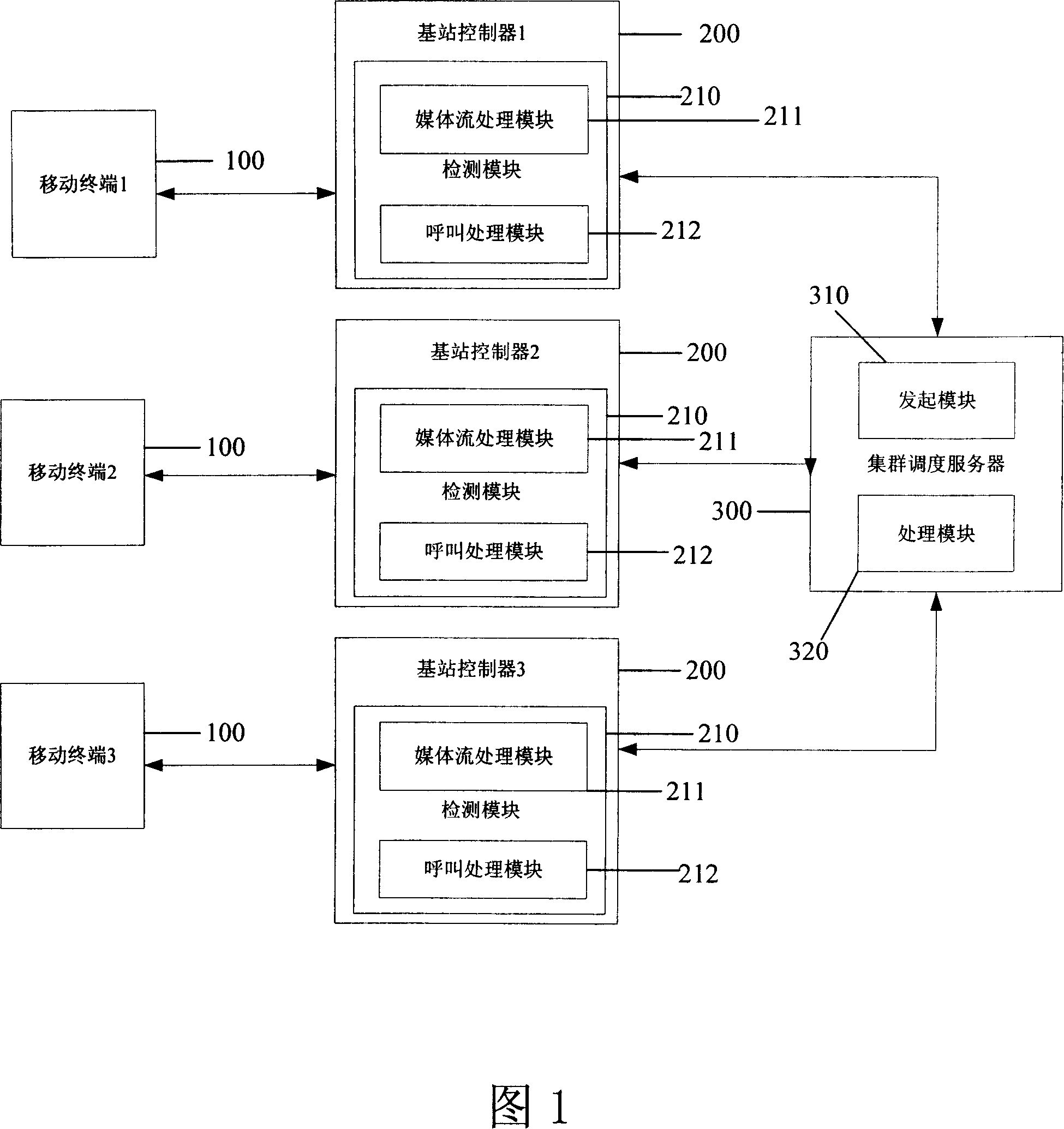 Device and method for detecting abnormal pull-off network of mobile terminal having call authority