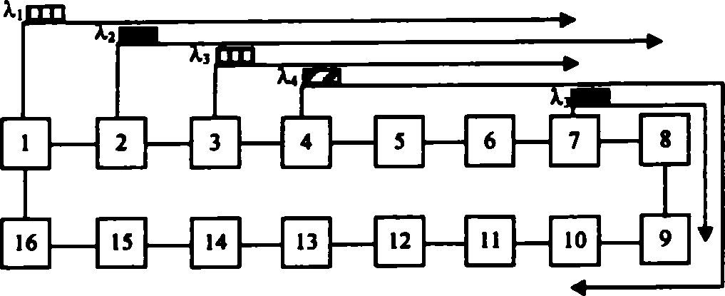 Node structure supporting variable-length packet in metropolitan area ring network