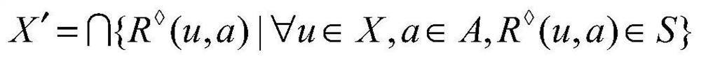 Text search method and system based on fuzzy language approximate concept lattice