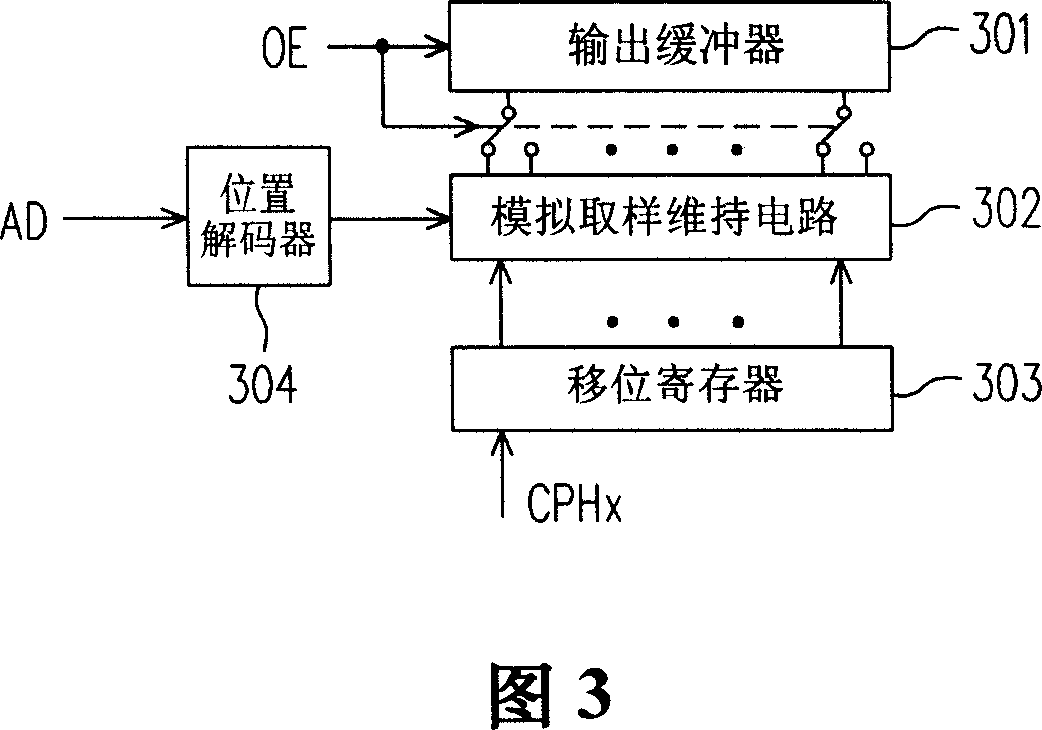 Analog source electrode driver output voltage compensating device and method thereof