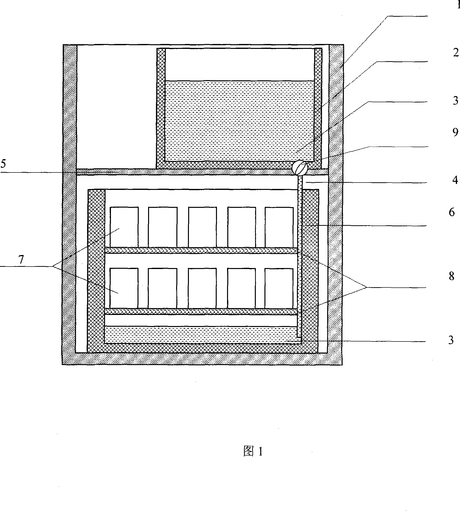 Impregnation forming method for capacitor core assembly
