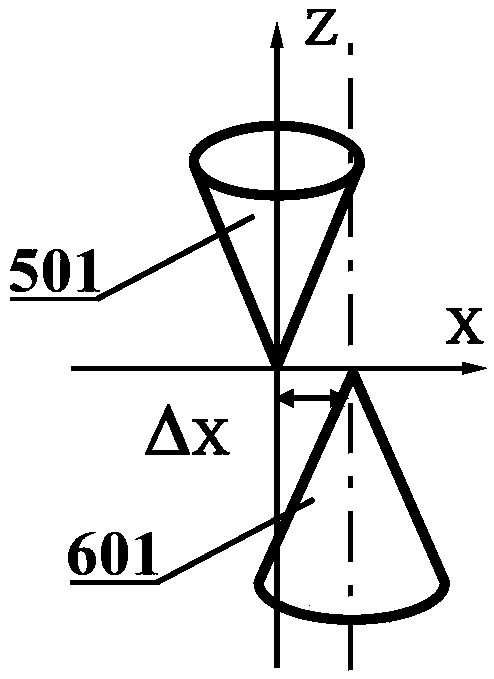 A deep ultraviolet optical system confocal alignment device and method