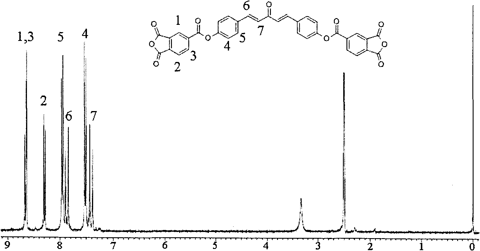 Dianhydride monomer containing photocrosslinkable phenyl vinyl ketone element and preparation method thereof