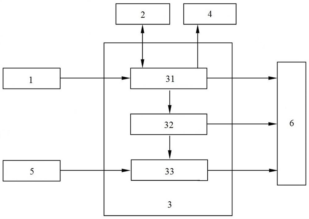 Temperature Parameter Curve Control Method And System For Normal 