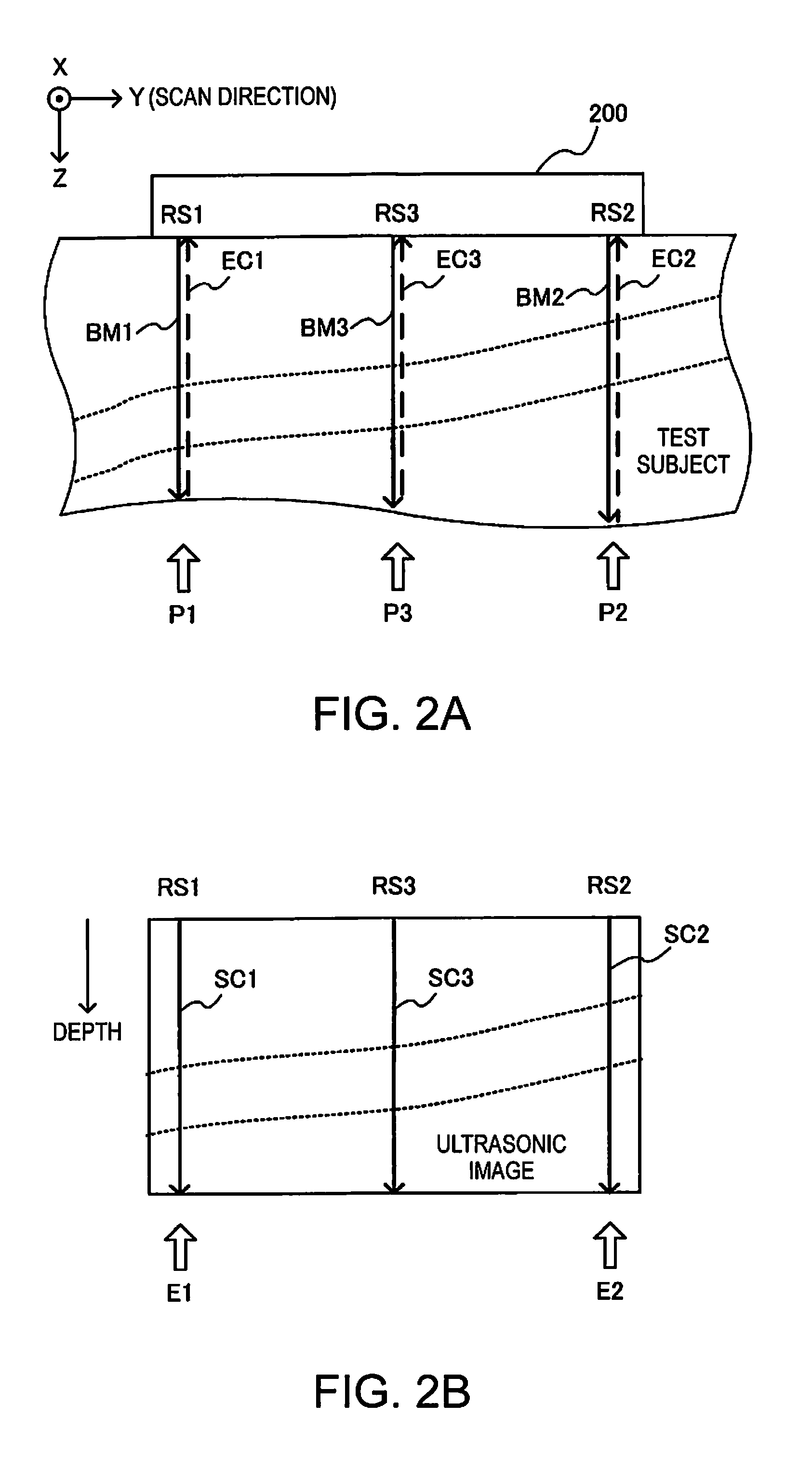 Ultrasonic measuring device, ultrasonic image device, and method for processing ultrasonic image