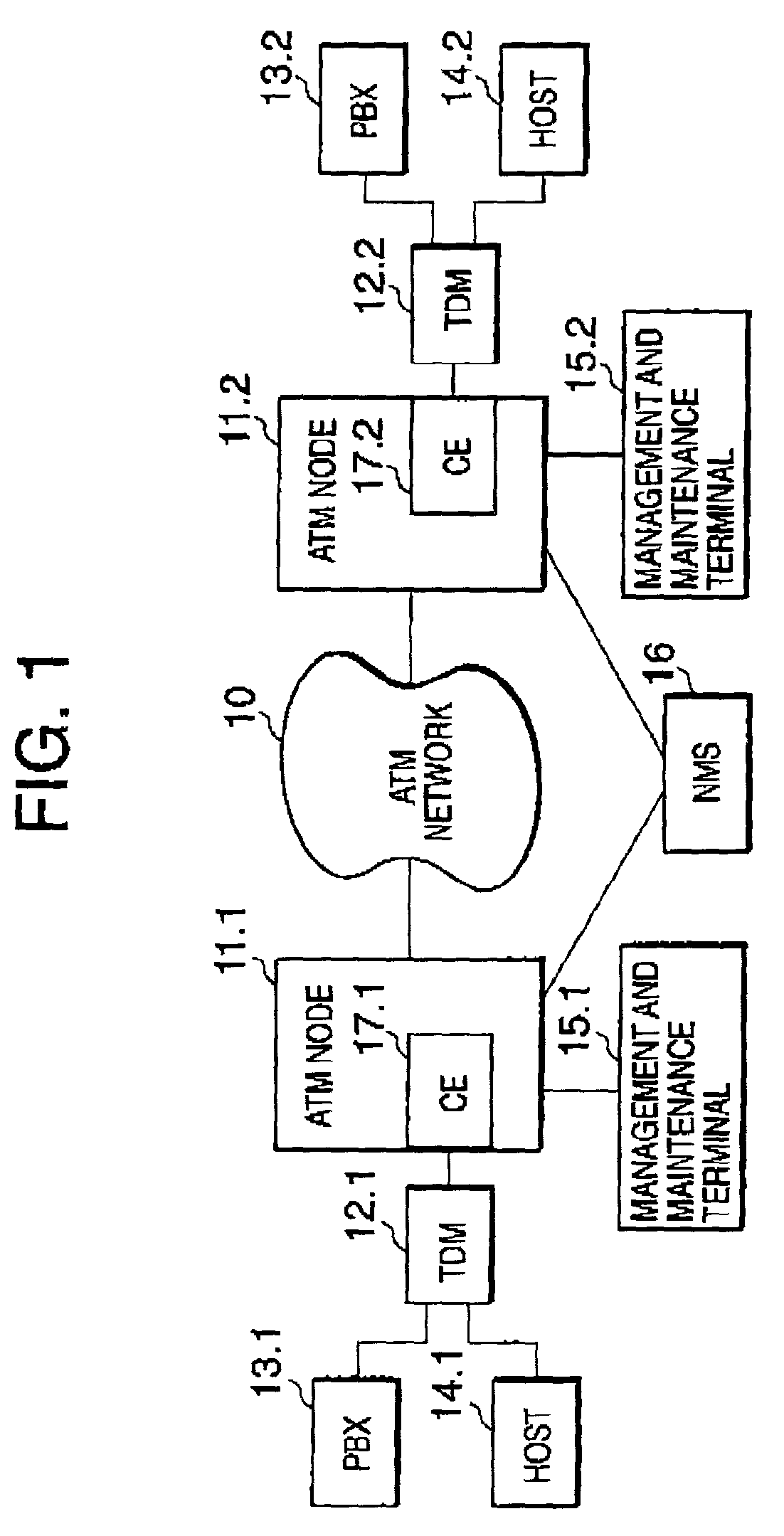 Delay variation buffer control technique