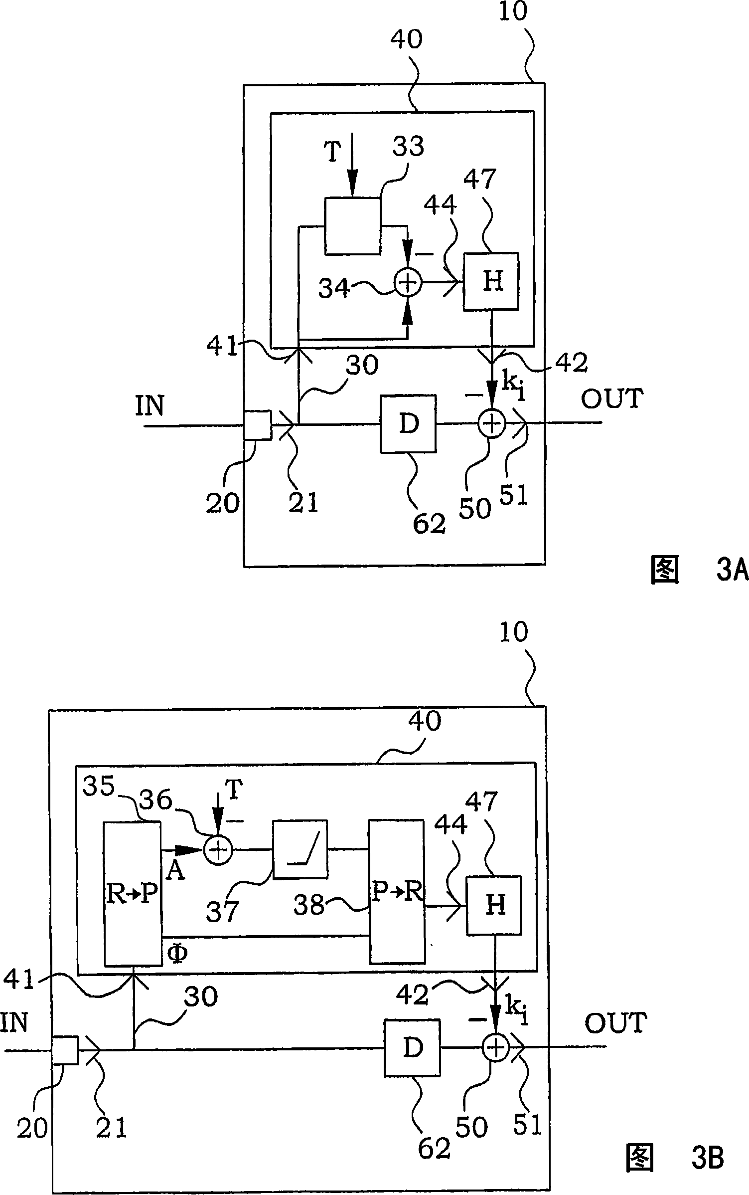 Bandwidth-constrained signal regulation