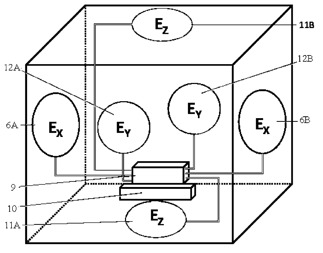 Three-component magnetic field and three-component electric field ocean electromagnetic data collection station