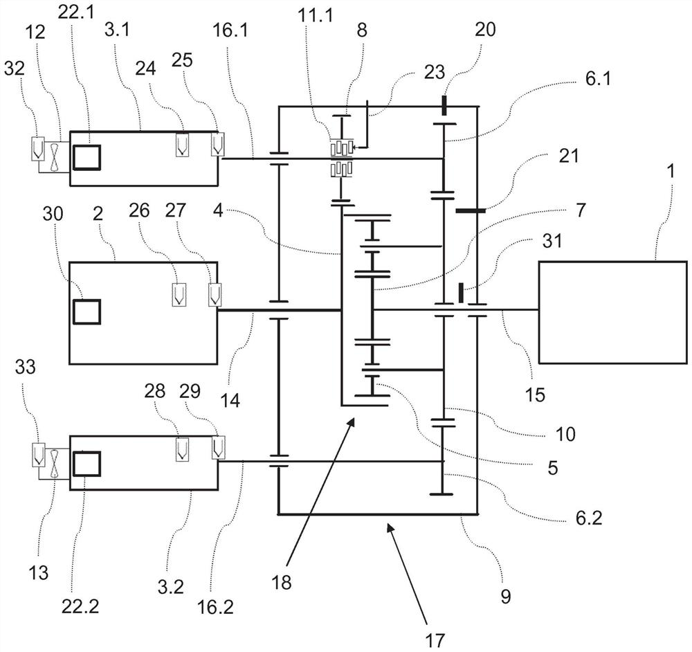 Drive device and method for limiting rotational speed