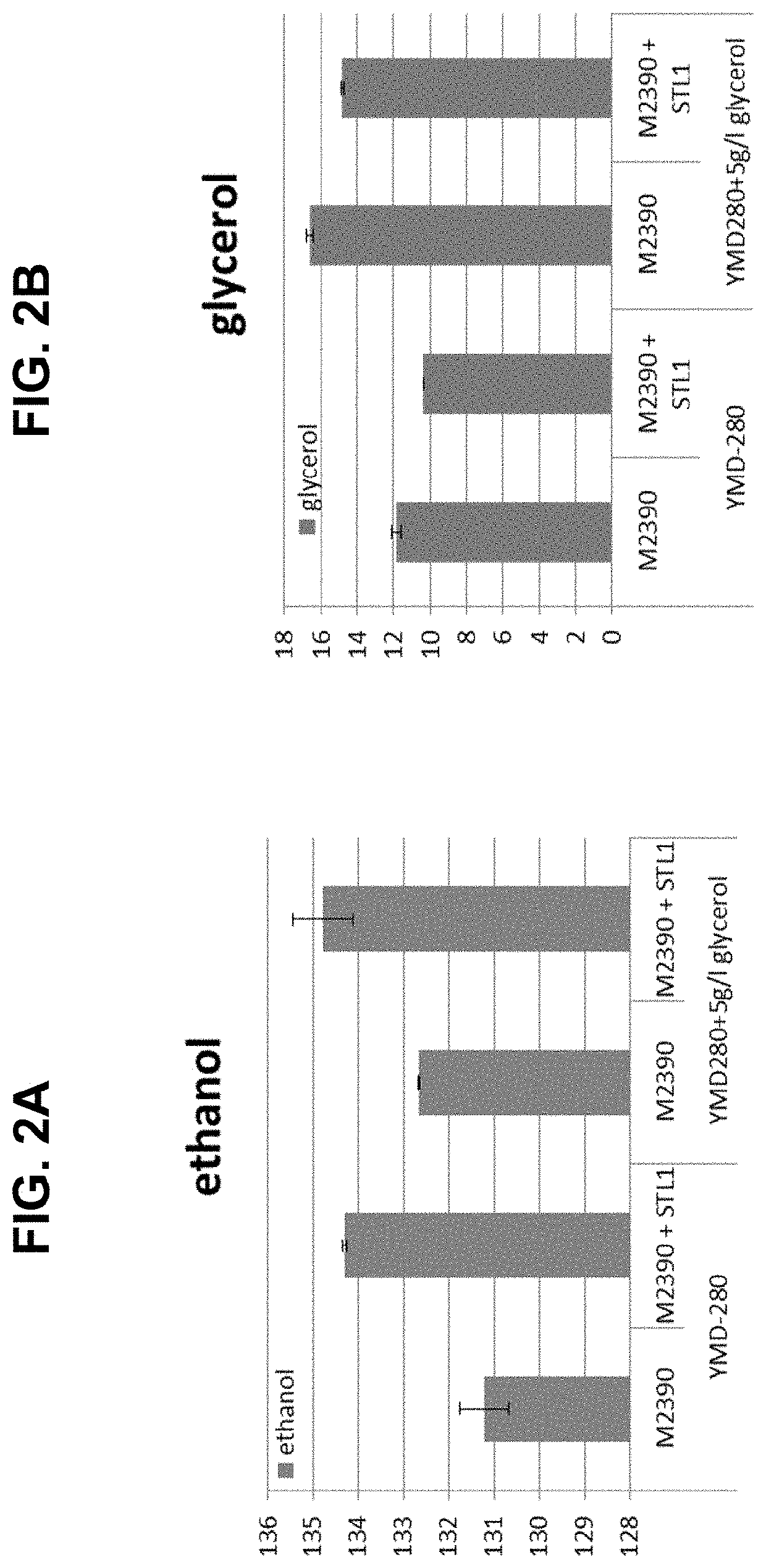 Methods for producing isopropanol and acetone in a microorganism