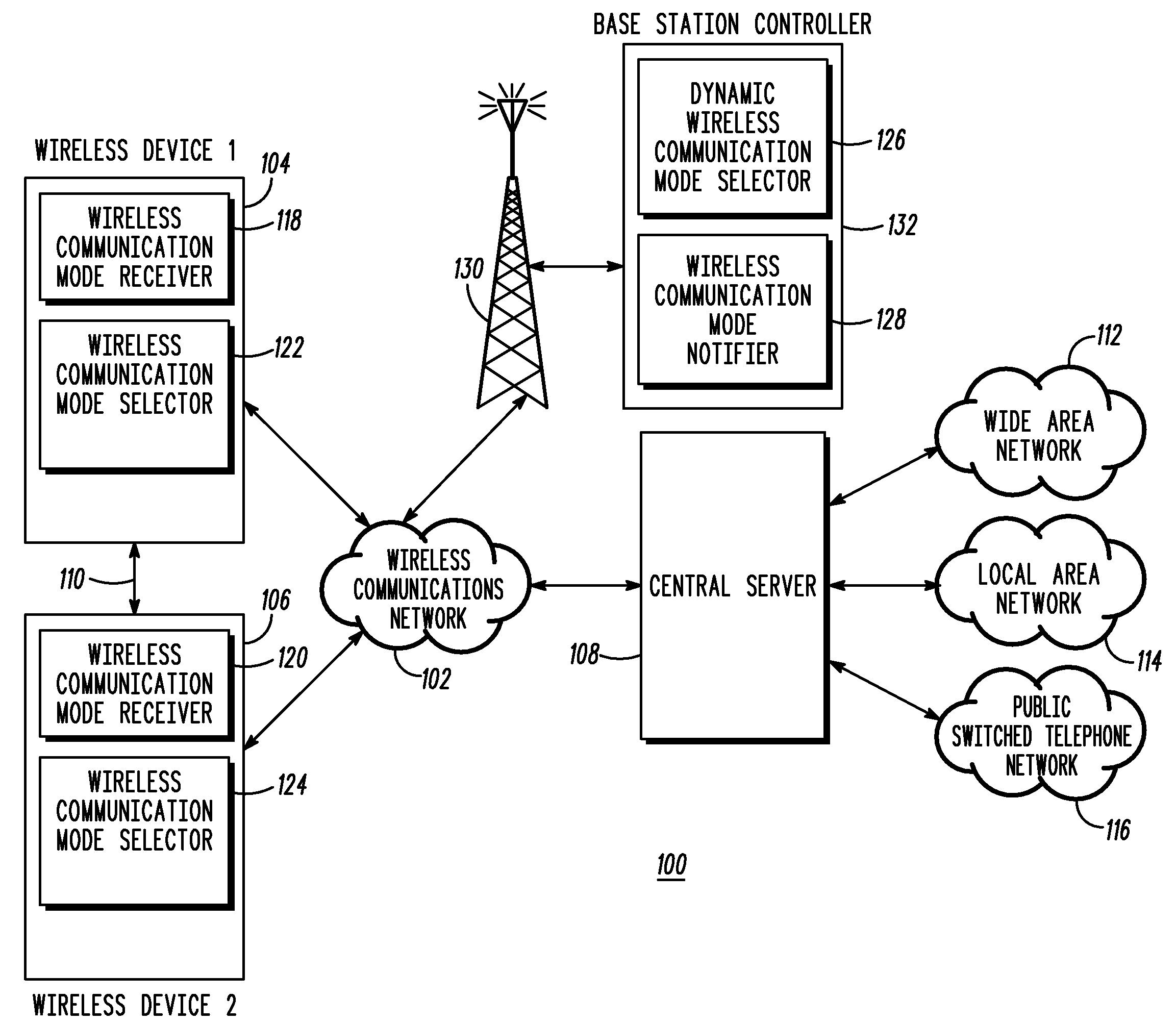 Dynamic selection of wireless information communication modes for a wireless communication device