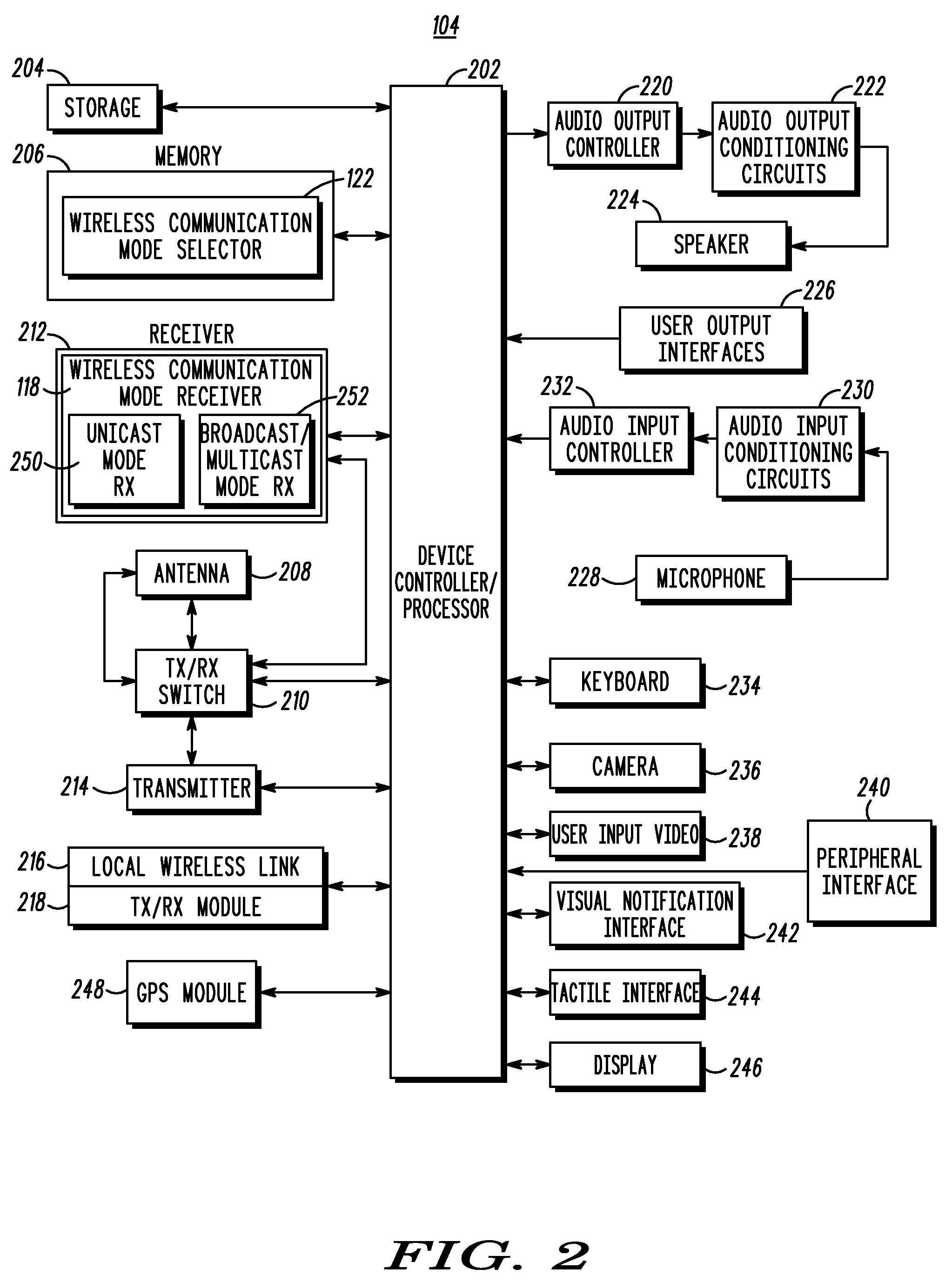 Dynamic selection of wireless information communication modes for a wireless communication device