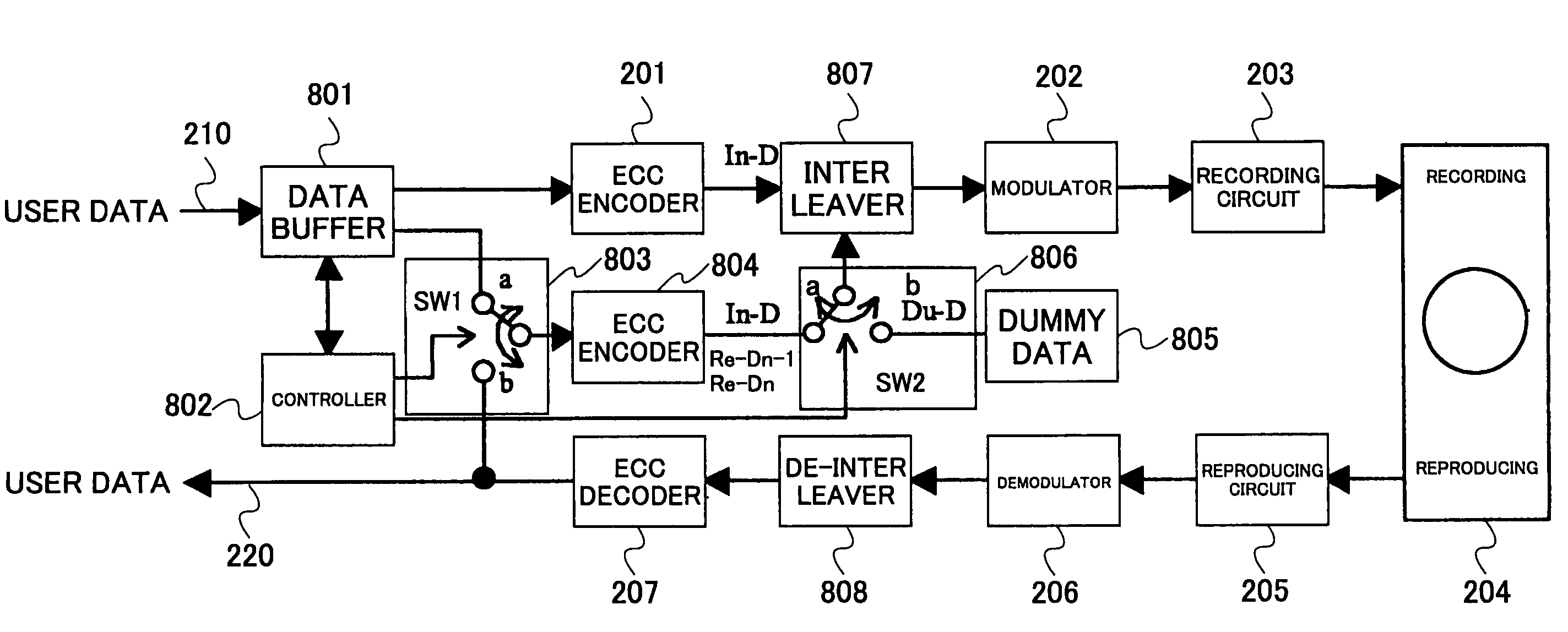 Data recording/reproducing apparatus and data recording/reproducing method