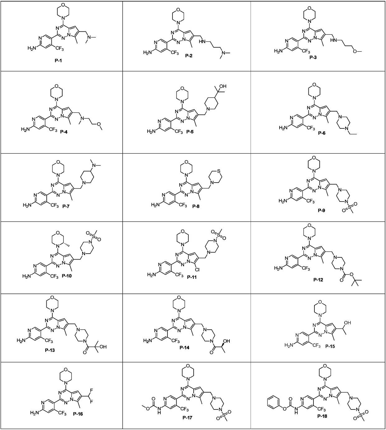 7-site substituted pyrrolotriazine compounds or pharmaceutically available salt thereof, and preparation method and use thereof