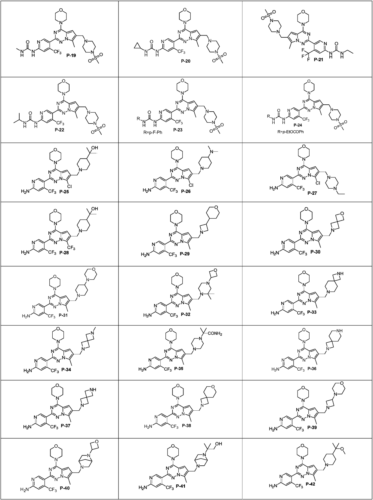 7-site substituted pyrrolotriazine compounds or pharmaceutically available salt thereof, and preparation method and use thereof