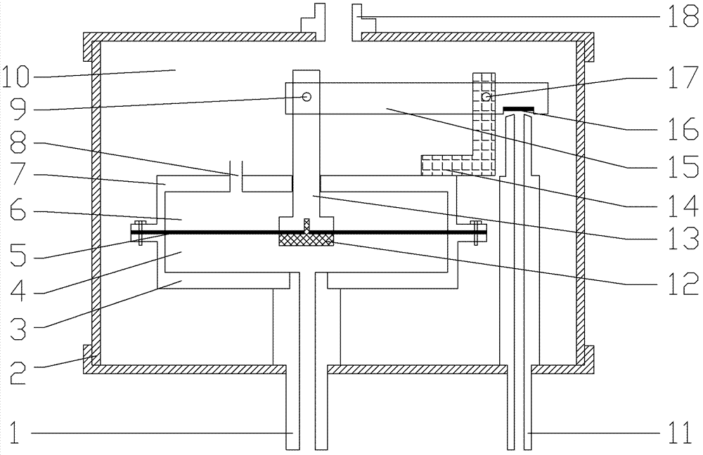 Pressure differential control type high-precision check valve equipment and application method