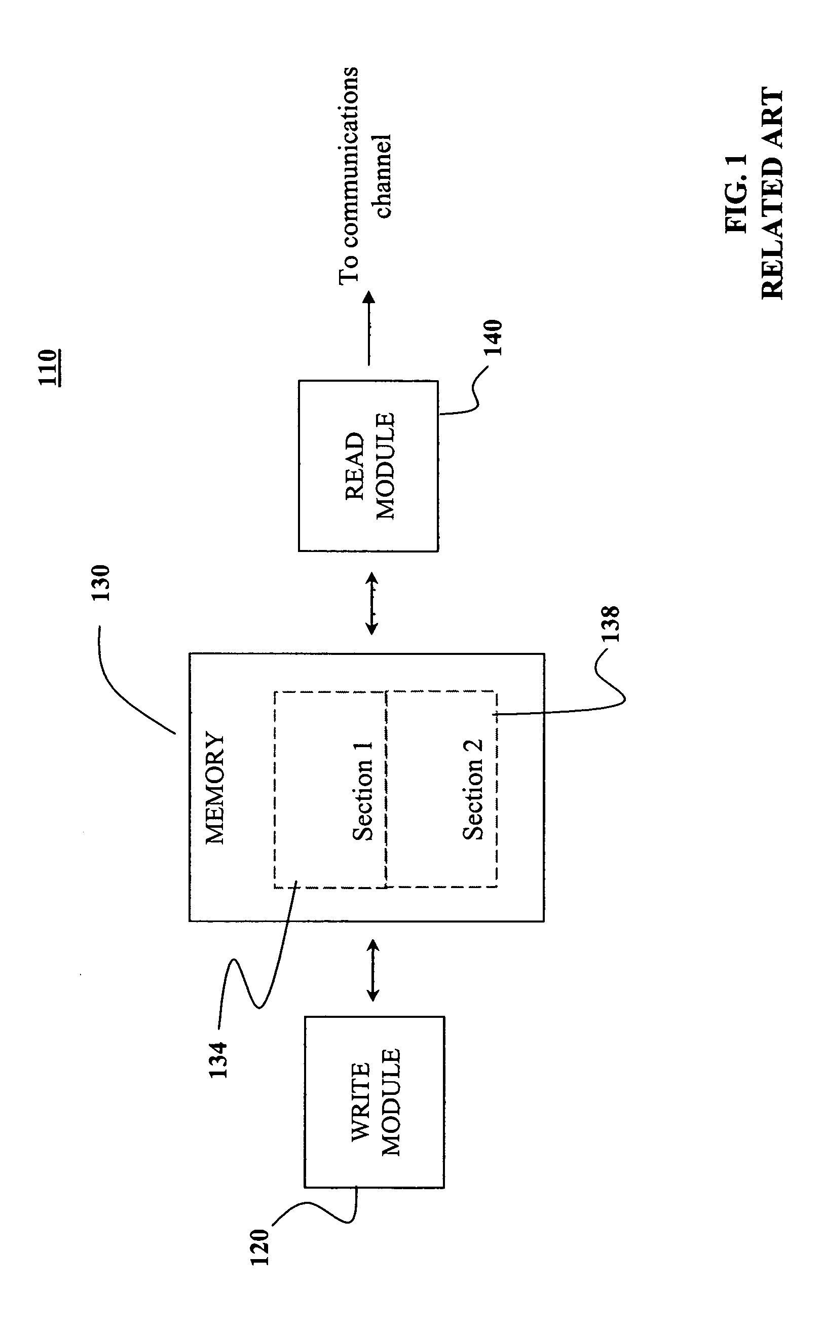 System and method for interleaving data in a communications device