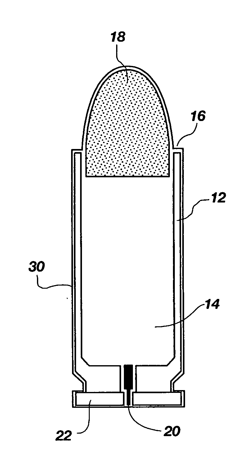 Coated ammunition and methods of making