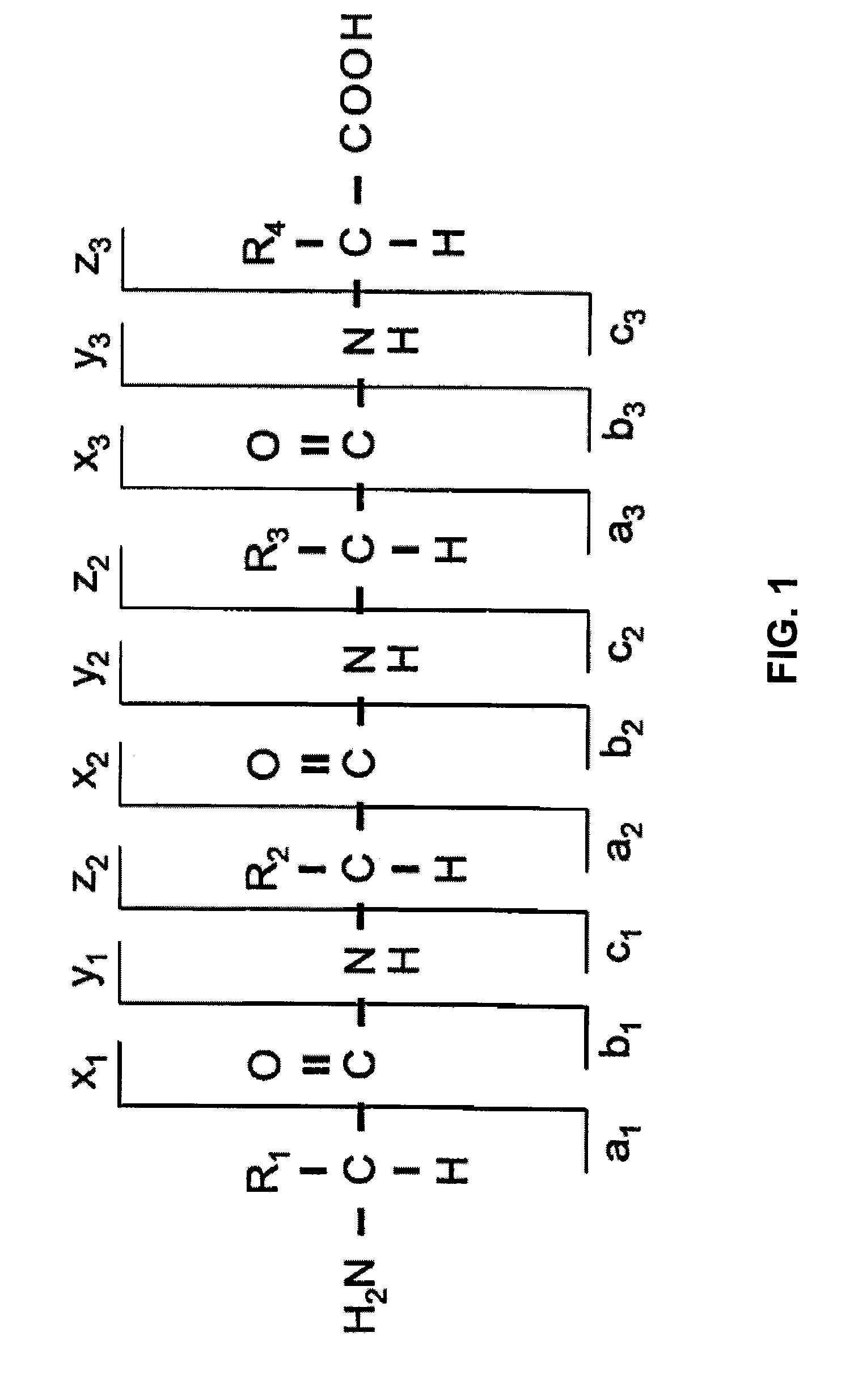 Methods for Acquisition and Deductive Analysis of Mixed Fragment Peptide Mass Spectra