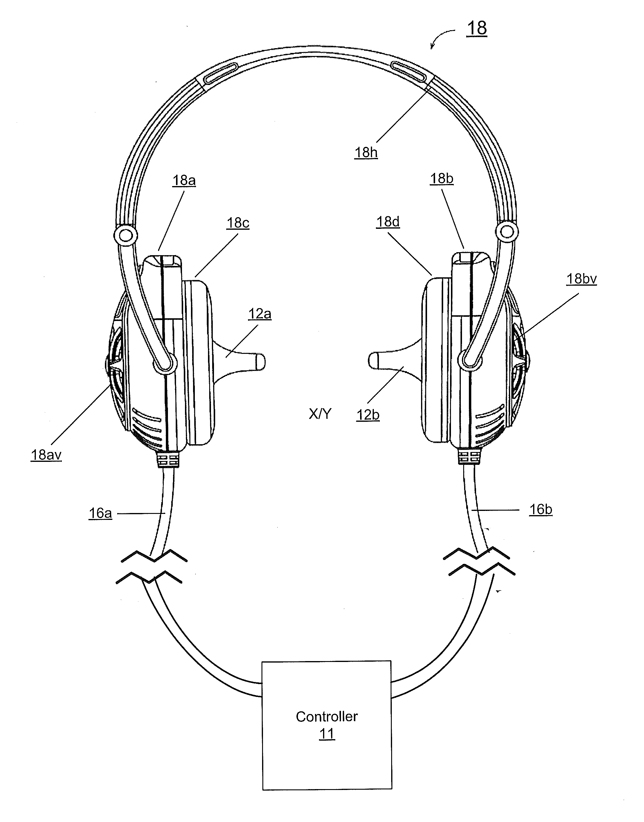 Apparatus and methods for producing brain activation via the vestibular system with time-varying waveforms