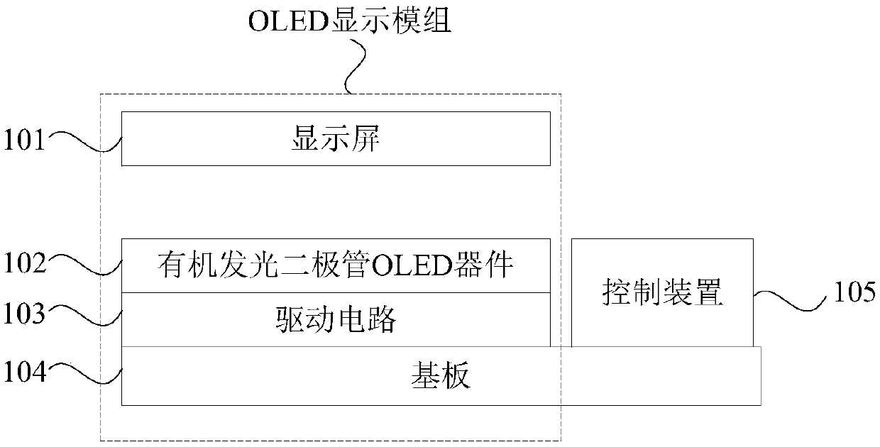 Control method and device suitable for cathode voltage of OLED display module