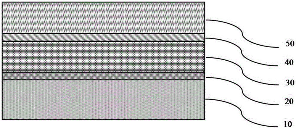 Bionic-structure cubic boron nitride coating and preparation method thereof