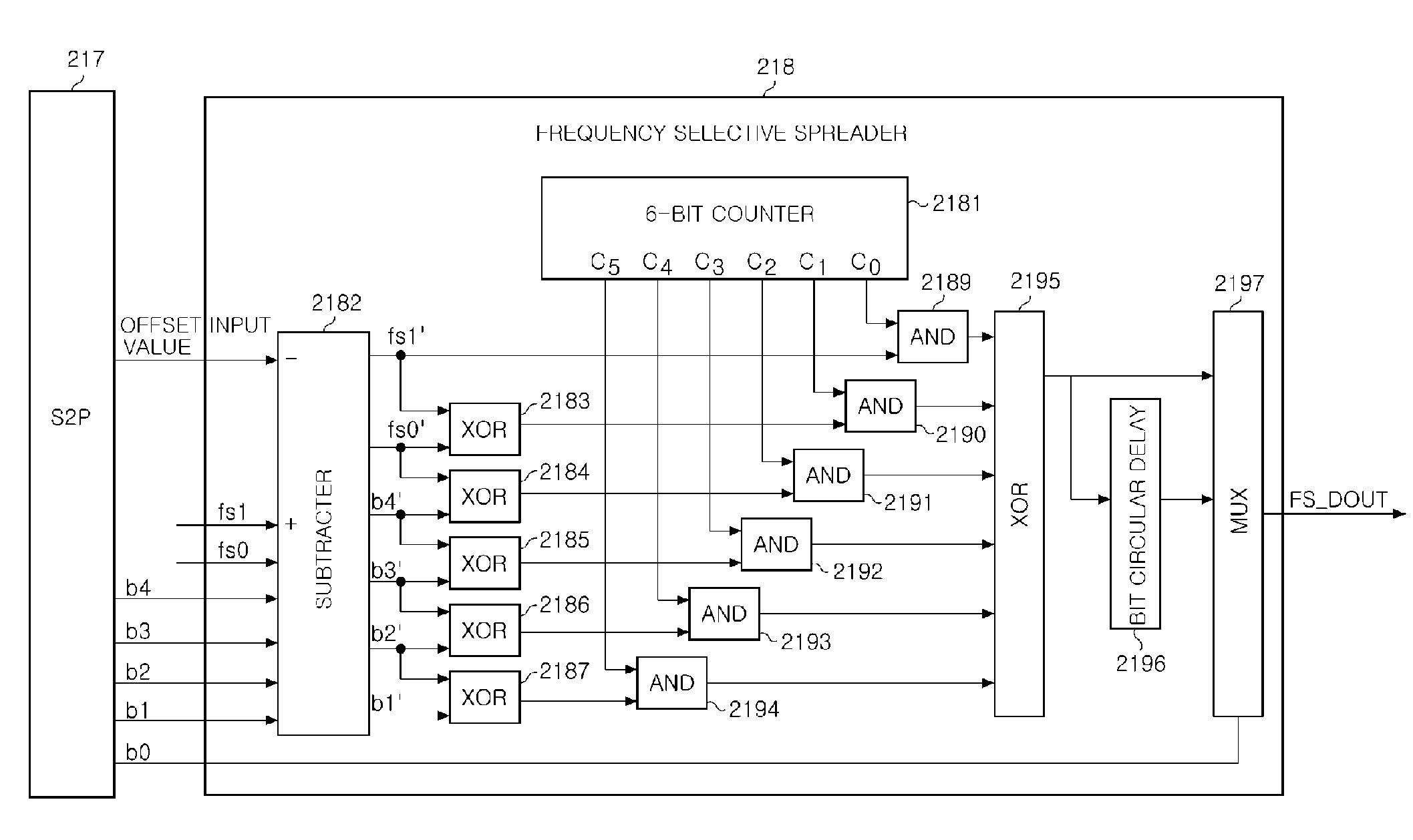 Modulation and demodulation apparatus using frequency selective baseband and transmission and reception apparatus using the same
